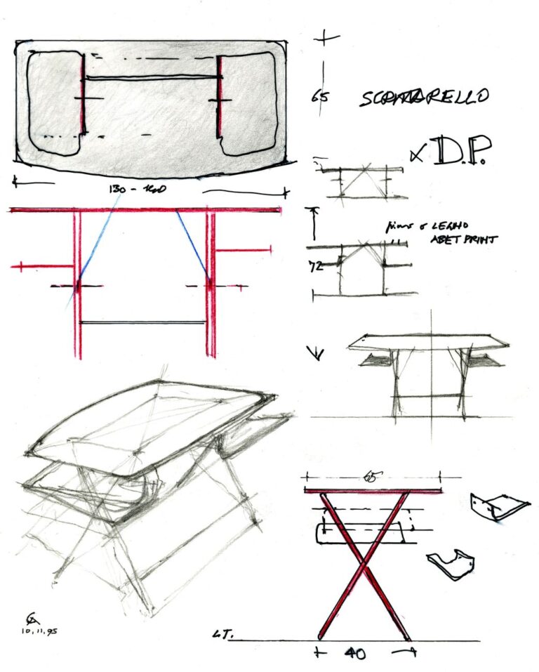 Achille Castiglioni, Scrittarello, 1996. De Padova