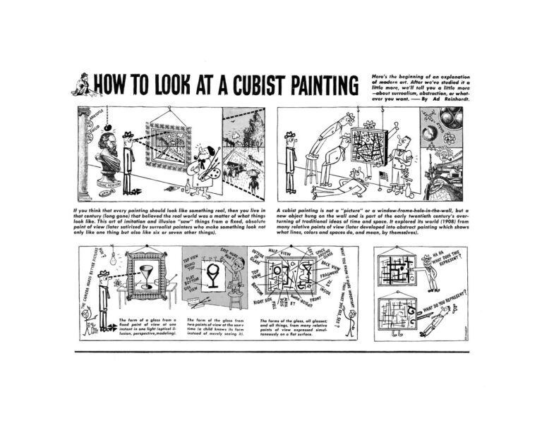Ad Reinhardt, How to Look at a Cubist Painting, 1946. Courtesy David Zwirner, New York London-Hong Kong