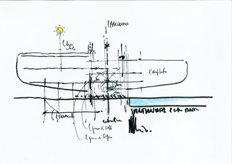 Centro Botìn, Santander, Renzo Piano’s sketch – Final sketch © Renzo Piano Building Workshop