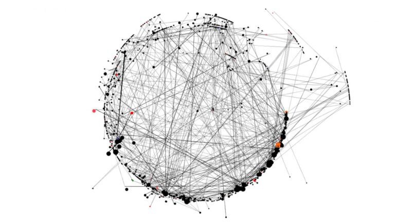 10 Minutes Detroit. Human Ecosystems Relazioni. Arti is Open Source, 2014