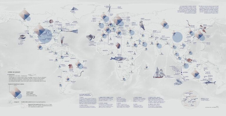 Fragapane, Mappa del cielo