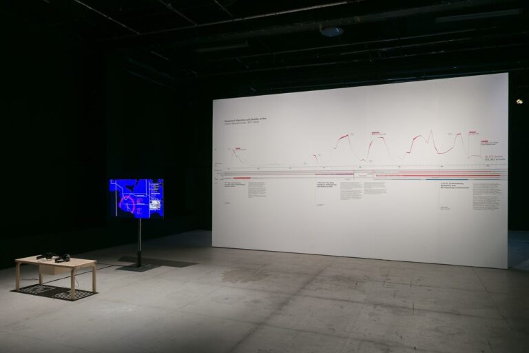 Forensic Architecture. Counter Investigations. Installation view at the Institute of Contemporary Arts, Londra 2018. Photo Mark Blower
