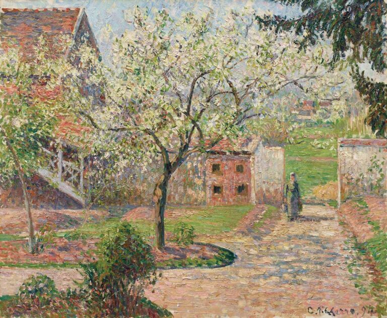 Camille Pissarro