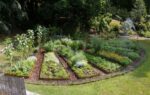 Monte Verità. Il Giardino delle spezie