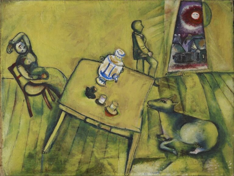 The Yellow Room La chambre jaune 1911 Fondation Beyeler RiehenBasel Ernst and Hildy Beyeler Collection Photo Robert Bayer © Marc Chagall Vegap Bilbao 2018 1200x903 Marc Chagall tra icone russe e avanguardia parigina. A Bilbao in mostra gli anni della svolta