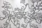 André Smits & Monika Dahlberg. Doodles. Installation view at SAACI Gallery, Napoli 2018. Photo Giuseppe Natale