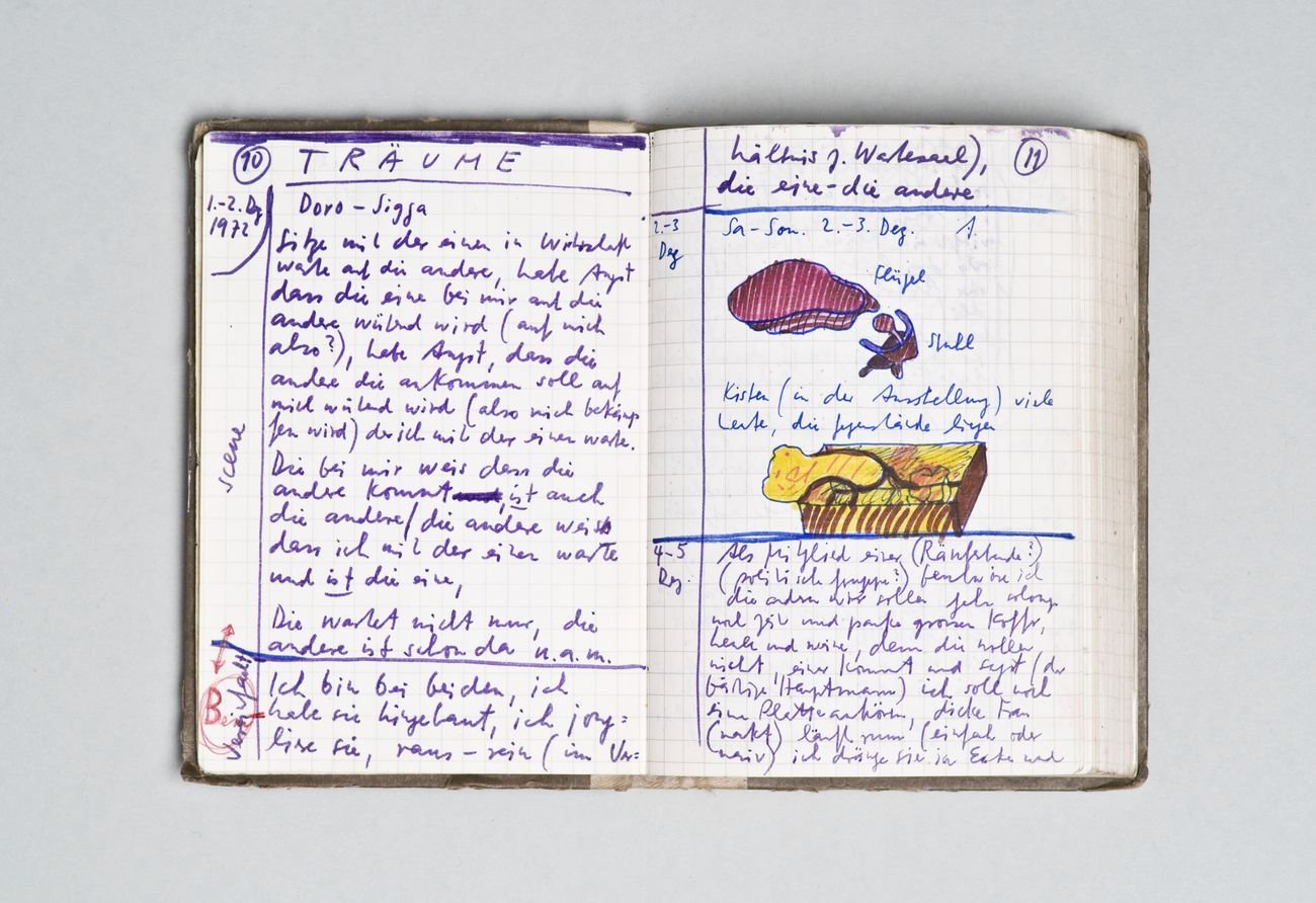 Dieter Roth, Diary, 1975. Photo Michael Pfisterer © Dieter Roth Estate. Courtesy Hauser & Wirth