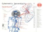 Il poster di Cybernetic Serendipity, la mostra curata da Jasia Reichardt per l'ICA di Londra nel 1968