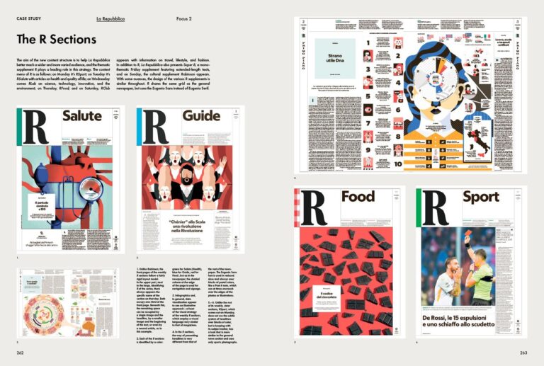 Newspaper Design (Gestalten, Berlino 2018). Pagg. 262-263