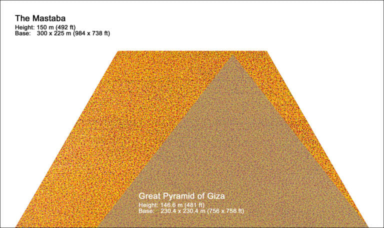 The Mastaba in comparison to the Great Pyramid of Giza (Pyramid of Cheops), Egypt