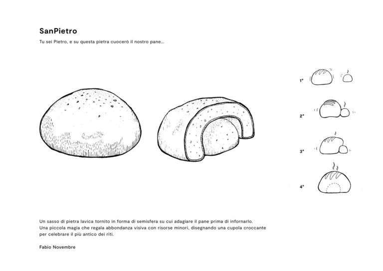 Buoni come il Pane, Fabio Novembre, Sketch