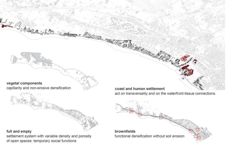 Maurizio Carta con Barbara Lino e Jessica Smeralda Oliva, Progetto di rigenerazione urbana per la Costa Sud di Palermo elaborata nell’ambito del Piano Strategico Palermo Metropoli 2025, 2015