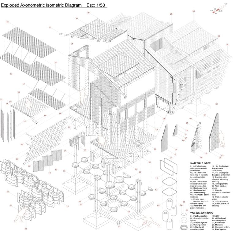 Core House, Courtesy Politecnico di Torino (5)