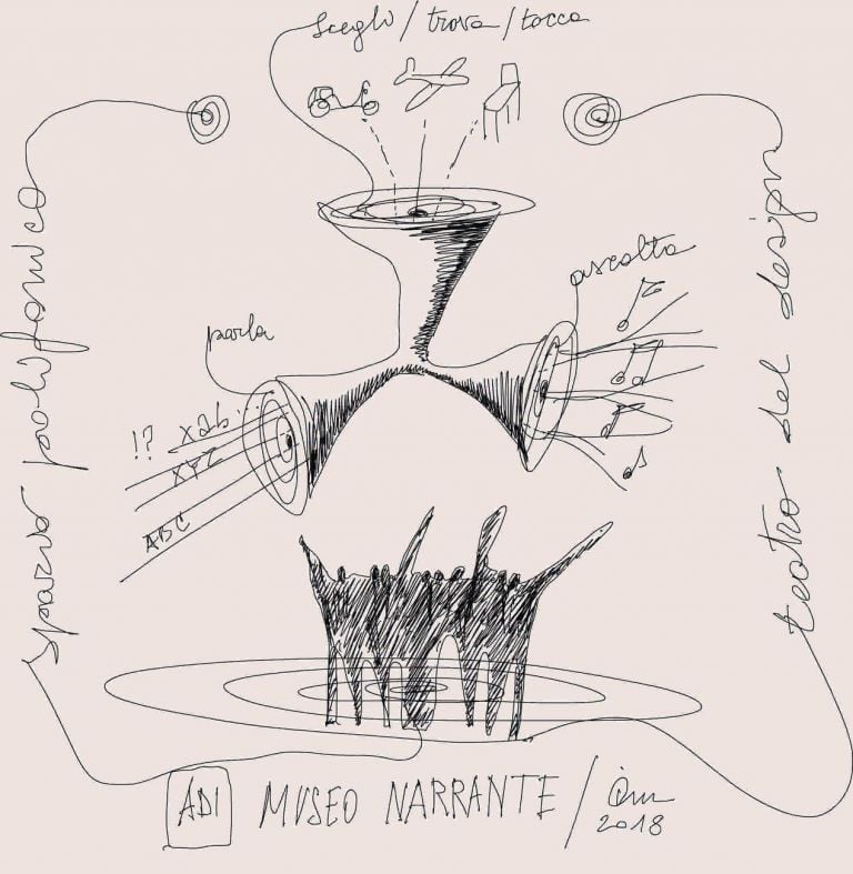 Ico Migliore, Museo Narrante, schizzo