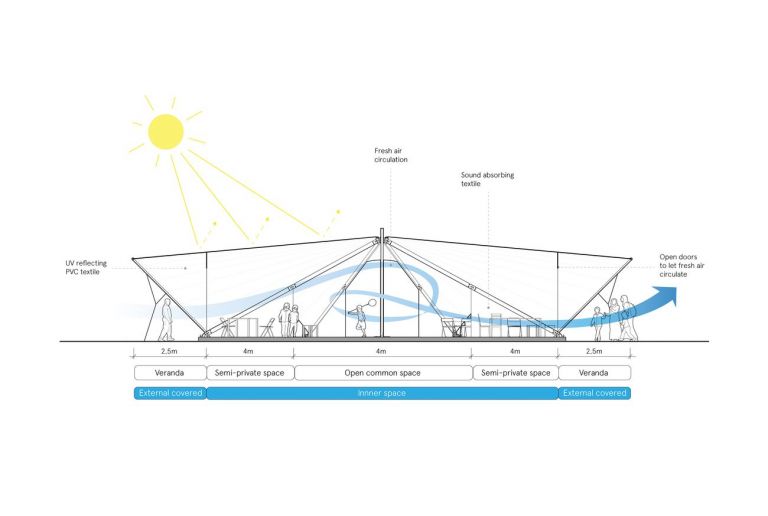 Maidan Tent. Sezione passaggio aria. Courtesy ABVM & Leo Bettini