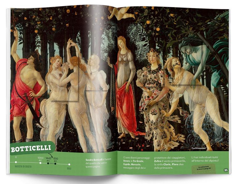 Artonauti Botticelli Artonauti. In edicola arriva l'album di figurine sulla storia dell’arte