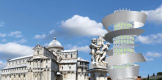 Archindependence Day progetto