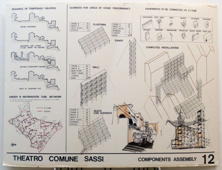 Gakutoshi Kojima, Theatro Comune Sassi. Components Assembly, 1974 © Gakutoshi Kojima