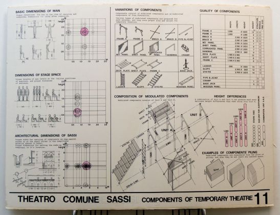 Gakutoshi Kojima, Theatro Comune Sassi. Components of Temporary Theatre, 1974 © Gakutoshi Kojima