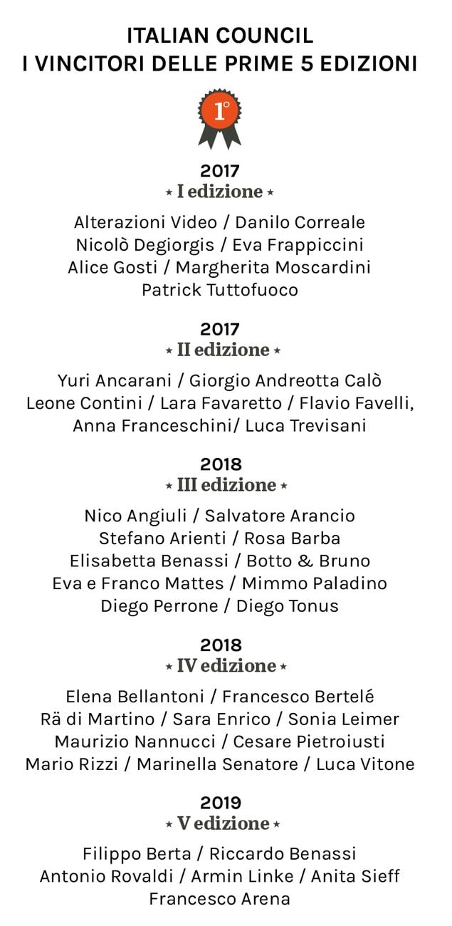 I selezionati dall’Italian Council dal 2017 a oggi © Artribune Magazine