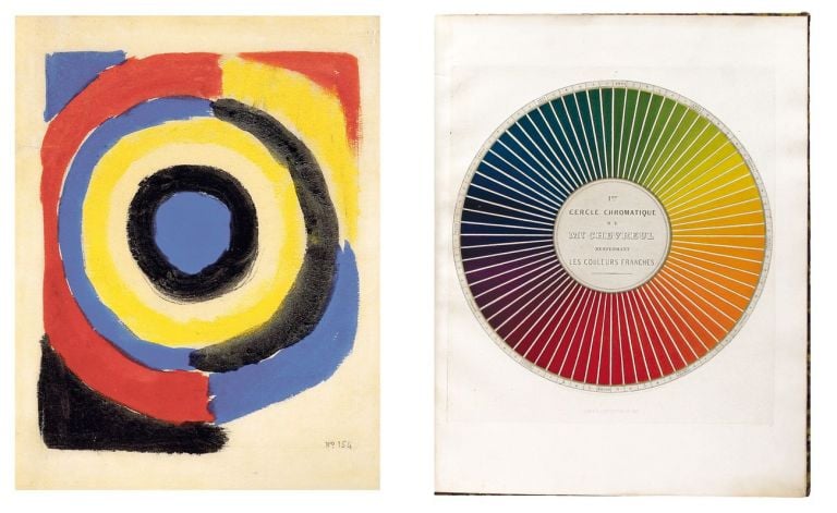 Sonia Delaunay, Disque Portugal, 1915 Michel Eugène Chevreul, De la loi du contraste simultané des couleurs, 1839