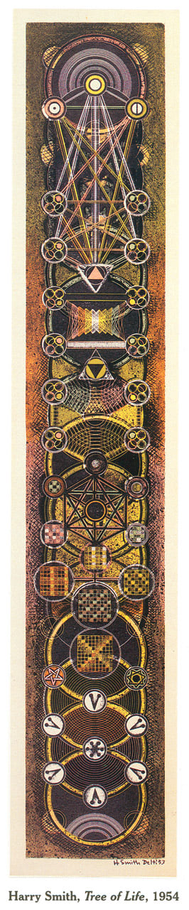 Harry Smith Tree of Life in the Four Worlds, 1997 collotype on arches cover paper 28 x 7 in, (71.1 x 17.8 cm) Courtesy Harry Smith Archive
