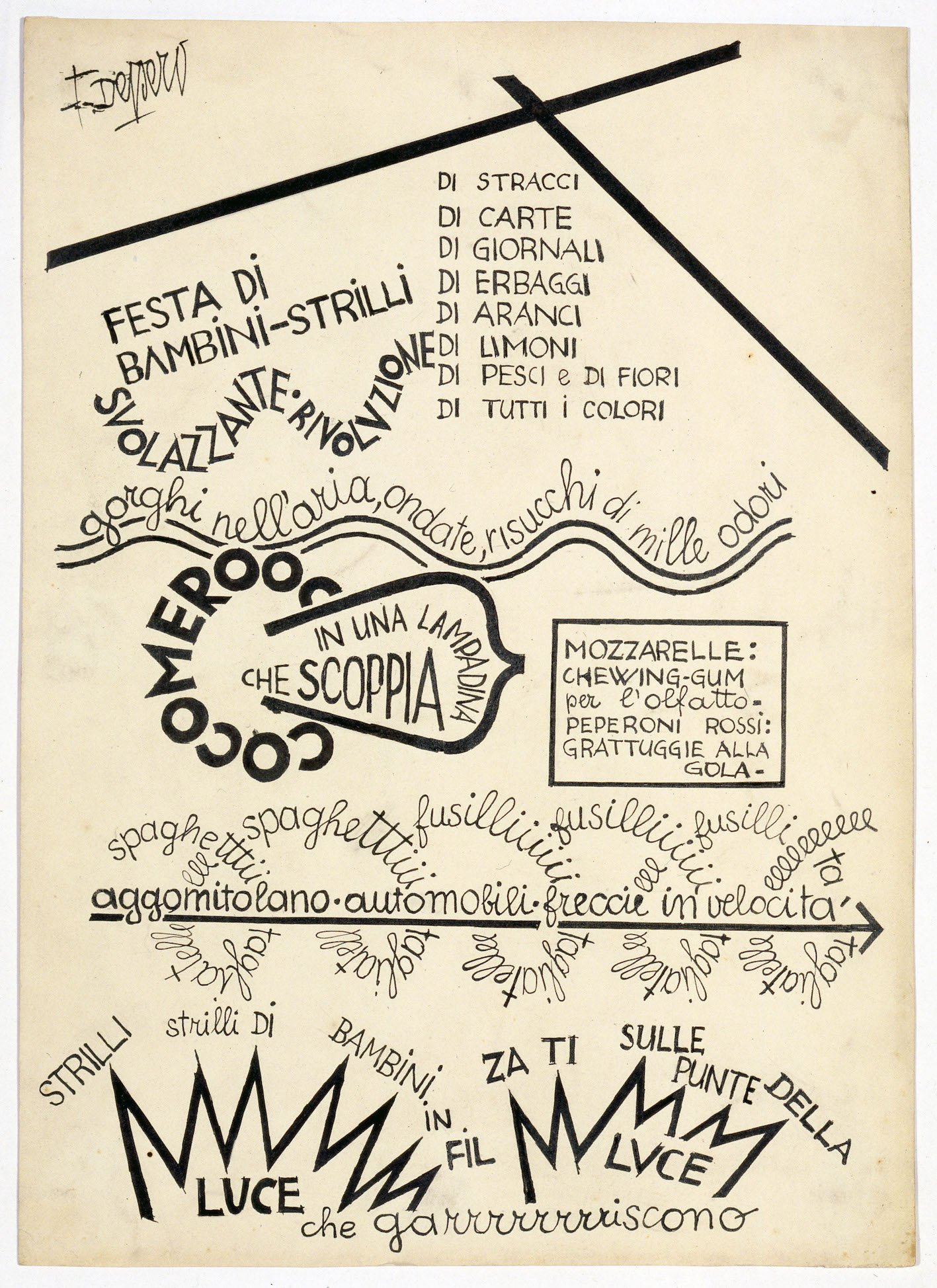 Fortunato Depero, Numero unico, 1931