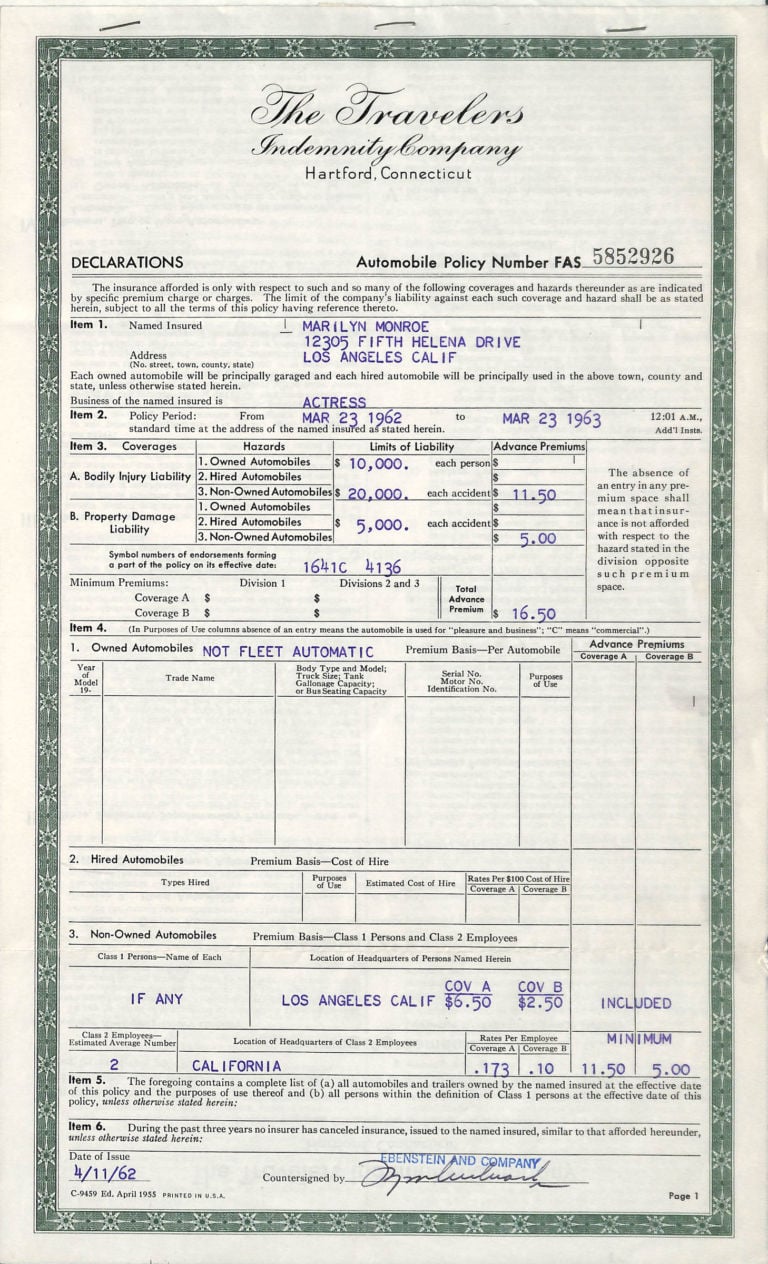 Polizza emessa nel 1962 dalla compagnia americana The Travelers a copertura dei danni arrecati a terzi, persone o cose, dall’uso di qualsiasi tipo di autovettura presa a noleggio dall'attrice Marilyn Monroe