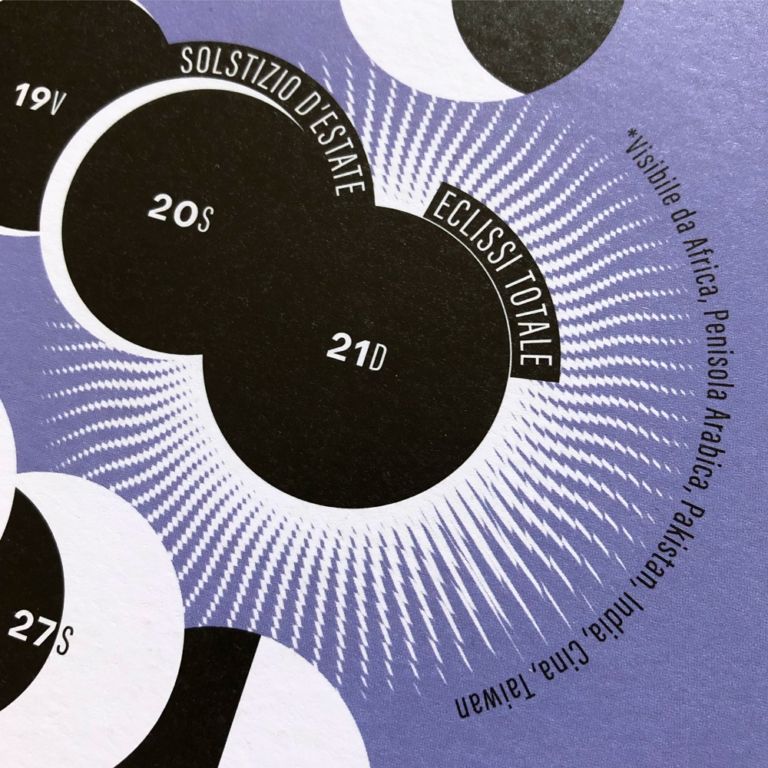 Lunario2020 eclissi