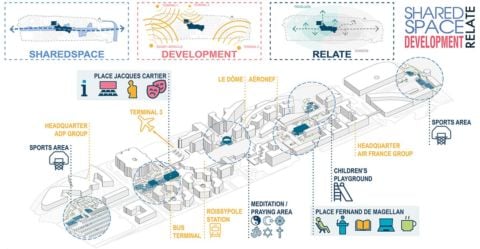 Masterplan per il progetto Shared Space, Development and Relate. Vincitore del concorso internazionale Play you airpot - Saison 2 nella categoria New urban development. Autori: Arturo Becchetti, Fabrizio Felici e Alessandra Pusceddu