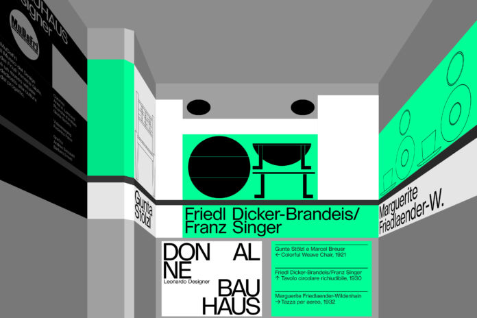 Udine Design Week - mostra Donne al Bauhaus