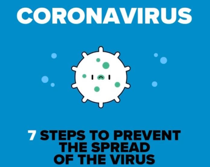 Prevenzione coronavirus credits @who