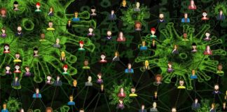 Coronavirus social