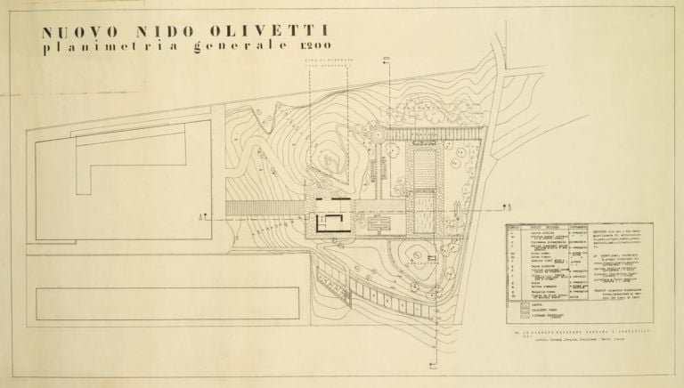 Figini e Pollini, Asilo nido a Ivrea, 1939-41, planimetria generale. Mart, Archivio del ‘900, Fondo Figini-Pollini