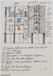 Aldo Rossi, Teatro domestico. Courtesy Archivio Superstudio, Collezione MAXXI Architettura, Fondazione MAXXI, Roma