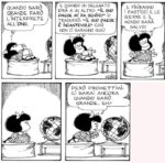 Quino, Mafalda