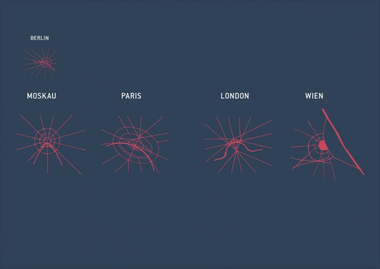 Schemi delle aree urbane di Berlino, Mosca, Parigi, Londra e Vienna con la concentrazione delle vie principali e dei fiumi, 1938. Fonte bwag Wikipedia