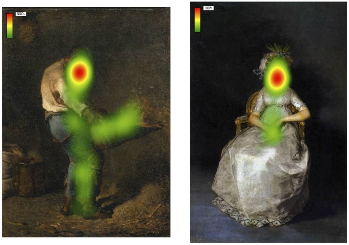 WHEN ART MOVES THE EYES A BEHAVIORAL AND EYE TRACKING STUDY