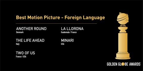 Golden Globes 2021: i film in lingua straniera