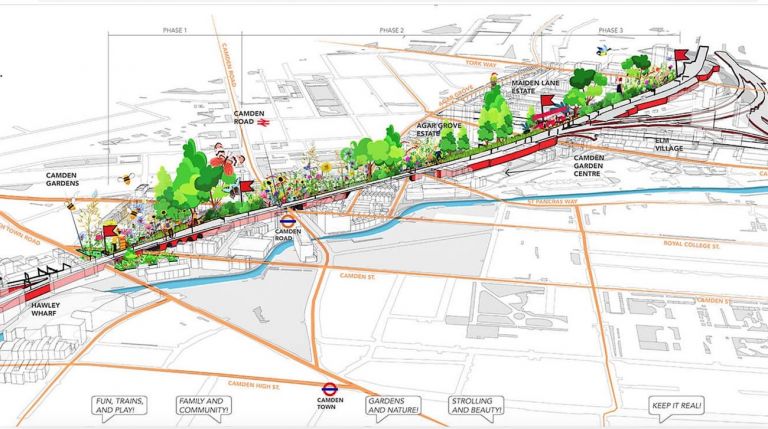 Camden Highline, Londra, plan