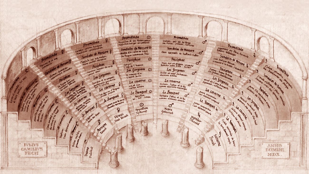 Il Teatro della Memoria di Giulio Camillo