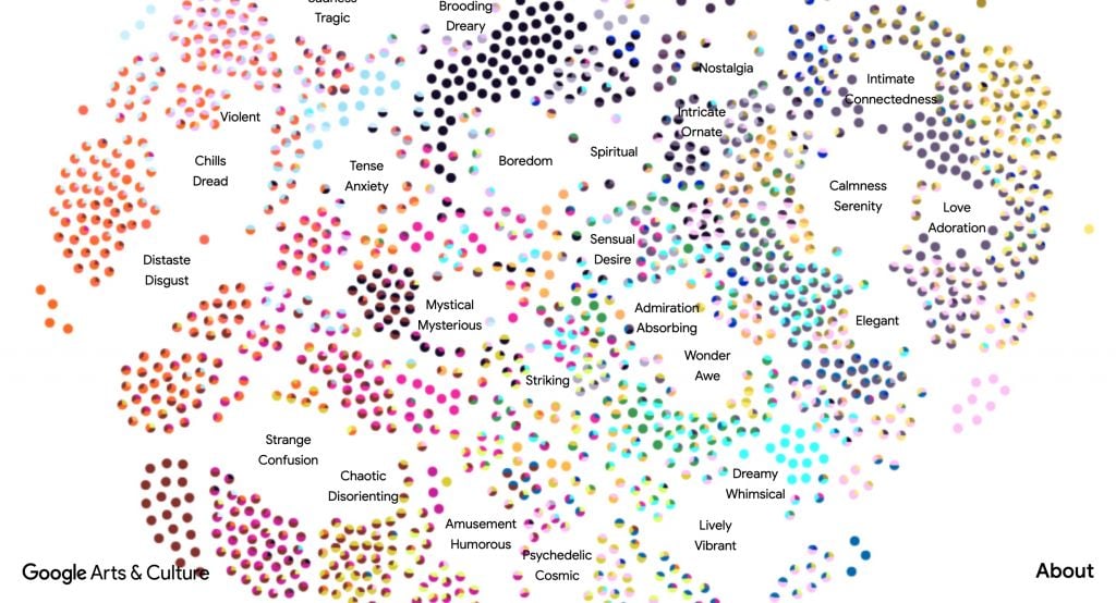 Art Emotions Map. Google mappa le emozioni dell’arte