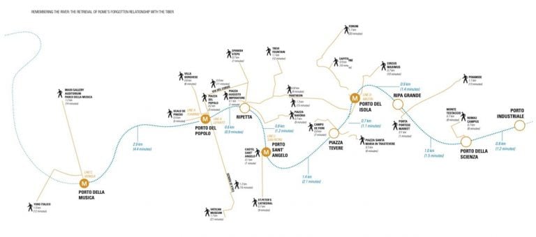 Una proposta di itinerario di servizio di trasporto pubblico lungo il tratto urbano con le relazioni spaziali e di scambio dei nuovi approdi fluviali (B. Allison Boyes 2011)