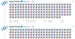 Il governo israeliano su Twitter
