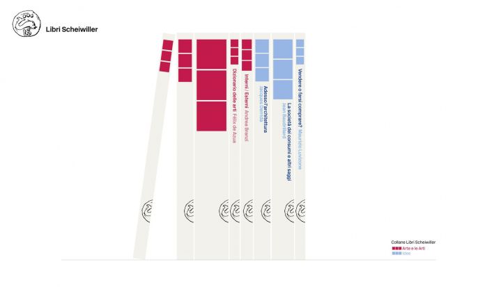 Libri Scheiwiller, 24 ORE Cultura