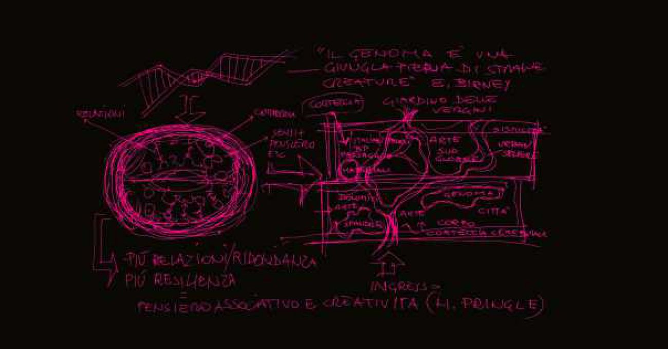 Schizzo Iniziale di progetto del Padiglione Italia ispirato all’idea del Genoma come “giungla popolata da strane creature” (cit. E. Birney)