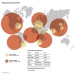 Influenza Spagnola. Dati ed effetti. Infografica © Artribune Magazine