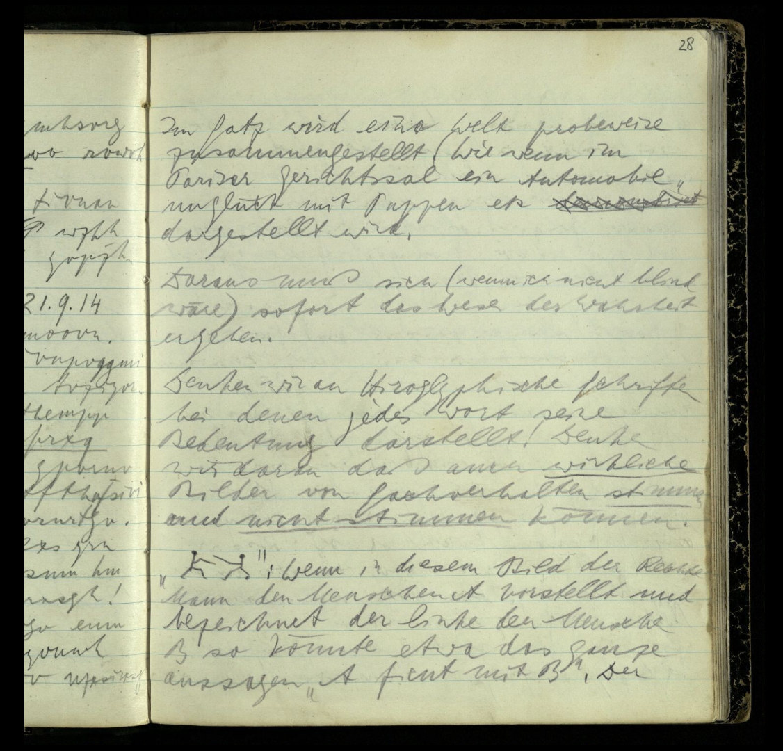 Wittgenstein's handwritten notes from 1914 