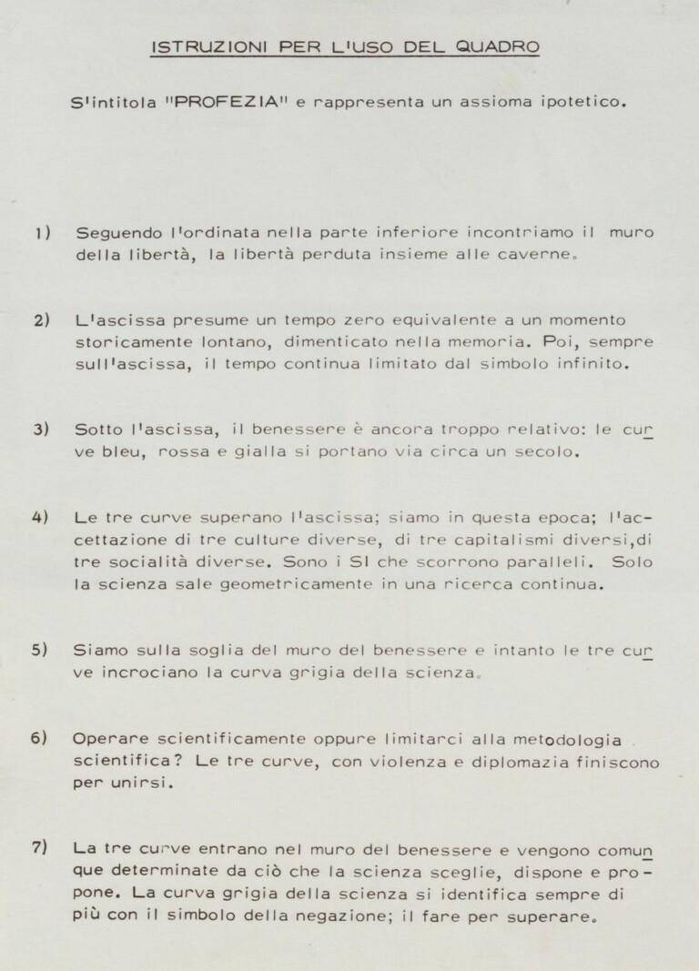 Vincenzo Agnetti, Profezia. Istruzioni per l'uso del quadro, 1970, inchiostro di china su carta, cm 6x49. Courtesy Archivio Agnetti
