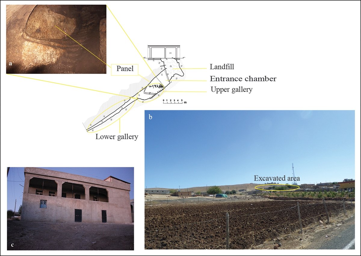 Scavo di Başbük. A – pianta credits Cevher Mimarlık, photo C. Uludağ. B – vista di Başbük da ovest, photo M. Önal. C – Casa a due piani costruita sopra l'area scavata a Başbük, photo M. Önal